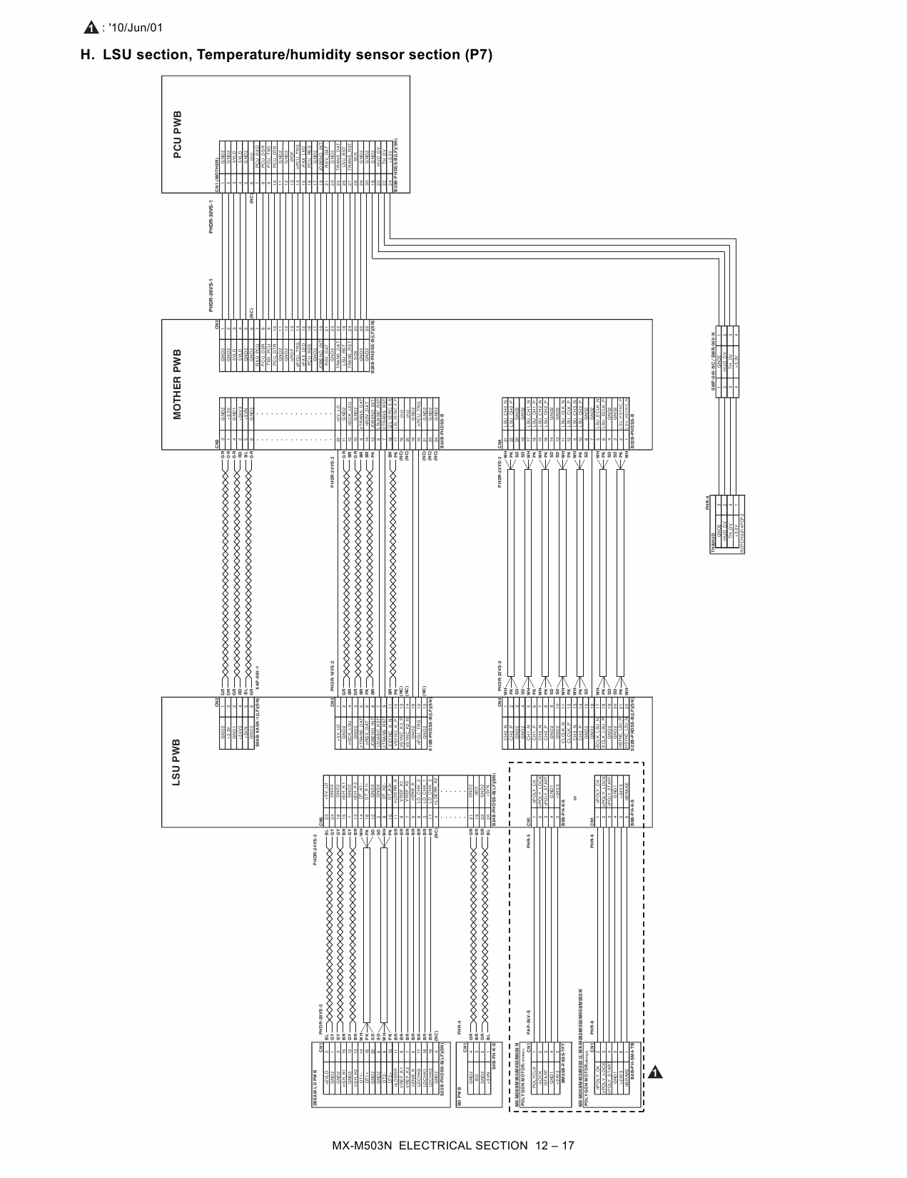 SHARP MX M282 M362 M452 M502 N Service Manual-6
